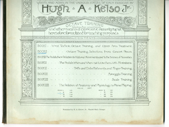 Partition de l'«Interpretative Technic, A New and Comprehensive Method of Piano-Playing, Based upon the Scientific Principles of Anatomy, Physiology, Acoustics and Psychology – Book II…» de Hugh A. Kelso Jr.
